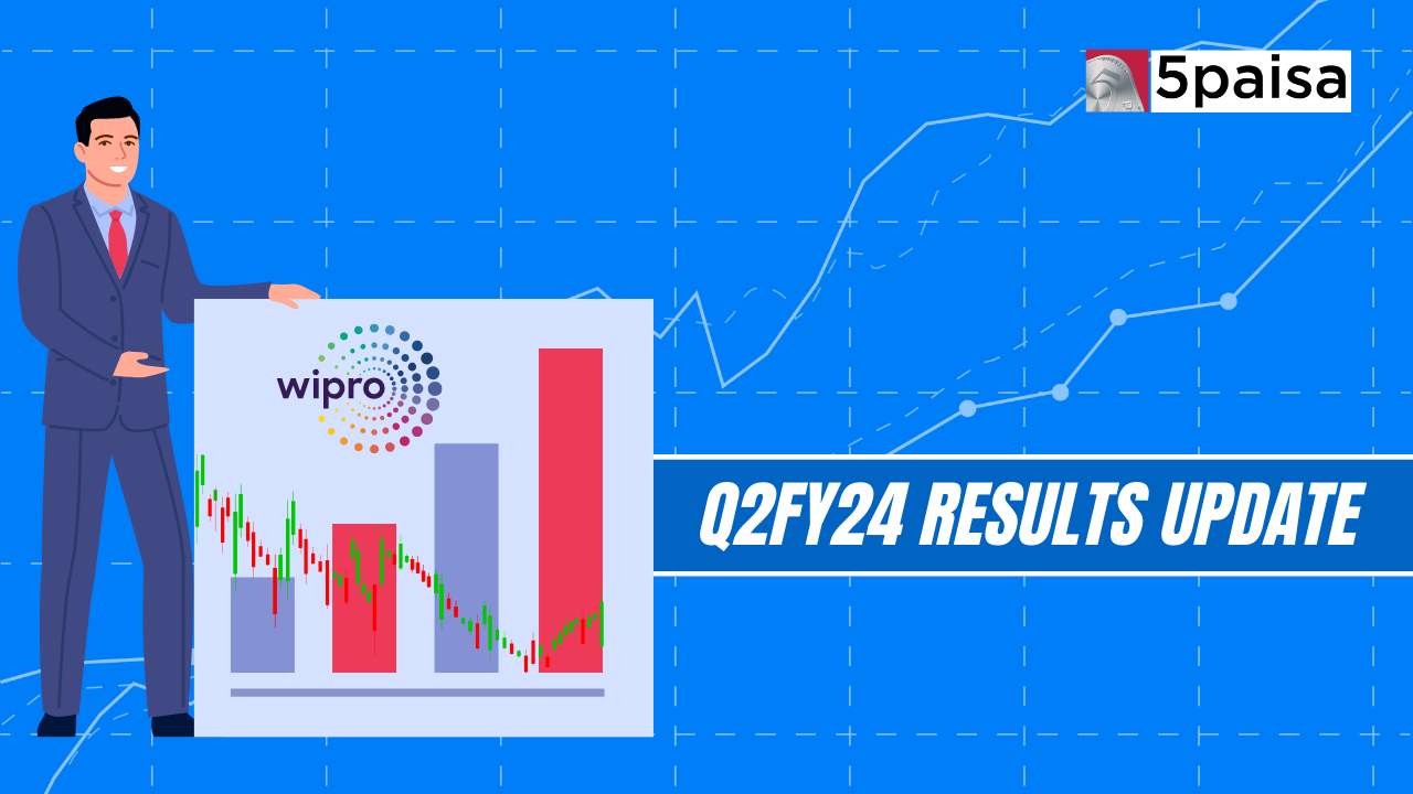 Wipro Q2 Results FY2024, Net profit at Rs.2667.3 crores 5paisa